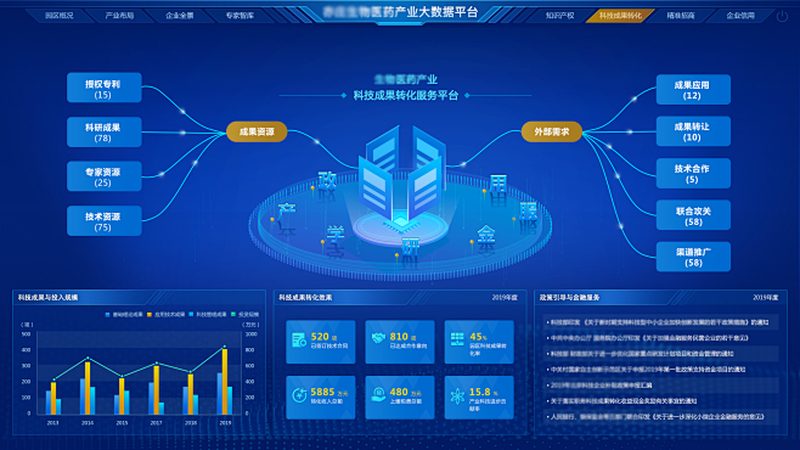 智慧农业和传统农业区别在哪